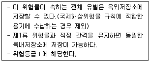 위험물기능장 2013년 2회 11번 문제 그림