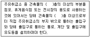 위험물기능장 2013년 2회 29번 문제 그림
