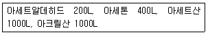 위험물기능장 2014년 1회 48번 문제 그림
