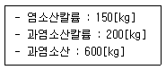 위험물기능장 2015년 1회 54번 문제 그림