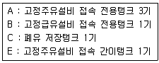 위험물기능장 2015년 2회 33번 문제 그림