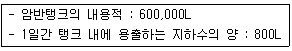 위험물기능장 2016년 1회 30번 문제 그림