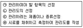 위험물기능장 2016년 2회 60번 문제 그림