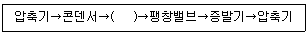 자동차정비기능장 2014년 1회 51번 문제 그림