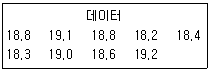 자동차정비기능장 2018년 1회 24번 문제 그림