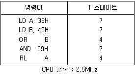 전기기능장 2014년 1회 10번 문제 그림