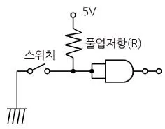 전기기능장 2016년 1회 21번 문제 그림