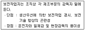 전자기능장 2016년 2회 57번 문제 그림