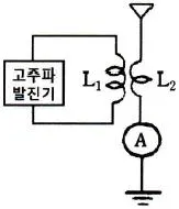 전자기능장 2017년 1회 34번 문제 그림
