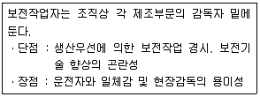 제강기능장 2016년 1회 47번 문제 그림