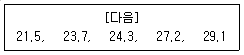 철도차량정비기능장 2017년 1회 3번 문제 그림