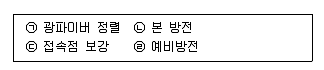 통신설비기능장 2016년 1회 35번 문제 그림