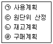 통신설비기능장 2018년 1회 58번 문제 그림