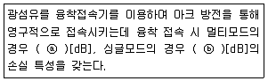 통신설비기능장 2019년 1회 38번 문제 그림