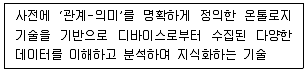 통신설비기능장 2021년 1회 20번 문제 그림