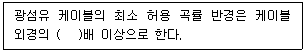 통신설비기능장 2022년 2회 35번 문제 그림