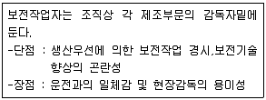 판금제관기능장 2005년 1회 58번 문제 그림