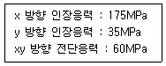 건설기계설비기사 2016년 1회 14번 문제 그림