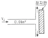 건설기계설비기사 2016년 2회 55번 문제 그림