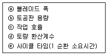 건설기계설비기사 2017년 2회 88번 문제 그림