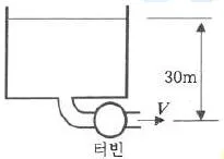 건설기계설비기사 2018년 2회 56번 문제 그림