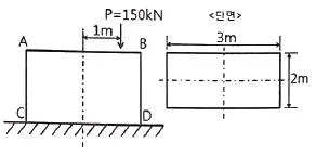 건설기계설비기사 2021년 2회 20번 문제 그림