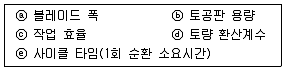 건설기계설비기사 2021년 3회 86번 문제 그림
