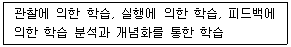 건설안전기사 2016년 1회 30번 문제 그림