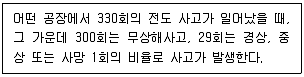 건설안전기사 2016년 1회 4번 문제 그림