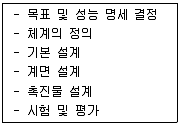 건설안전기사 2016년 1회 48번 문제 그림