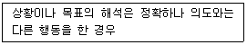 건설안전기사 2016년 1회 54번 문제 그림