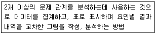 건설안전기사 2017년 2회 20번 문제 그림