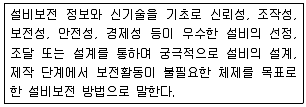 건설안전기사 2017년 2회 46번 문제 그림