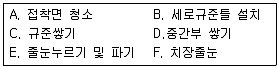건설안전기사 2017년 2회 77번 문제 그림