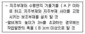 건설안전기사 2017년 3회 113번 문제 그림