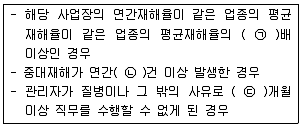 건설안전기사 2018년 3회 19번 문제 그림