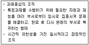 건설안전기사 2019년 2회 5번 문제 그림