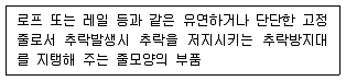 건설안전기사 2020년 1회 113번 문제 그림