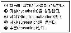 건설안전기사 2020년 1회 24번 문제 그림