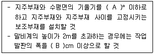 건설안전기사 2020년 2회 103번 문제 그림