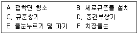 건설안전기사 2020년 2회 72번 문제 그림