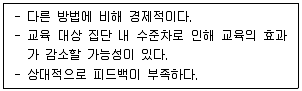 건설안전기사 2020년 3회 36번 문제 그림