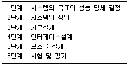 건설안전기사 2020년 3회 48번 문제 그림