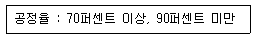 건설안전기사 2021년 1회 108번 문제 그림