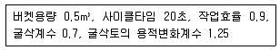건설안전기사 2021년 1회 71번 문제 그림