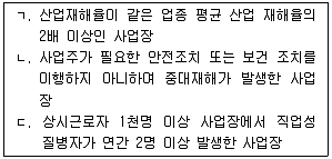 건설안전기사 2021년 3회 12번 문제 그림