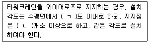 건설안전기사 2021년 3회 4번 문제 그림