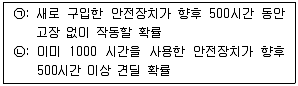 건설안전기사 2021년 3회 58번 문제 그림