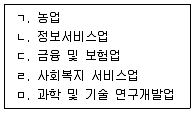 건설안전기사 2022년 1회 13번 문제 그림