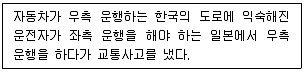 건설안전기사 2022년 1회 55번 문제 그림